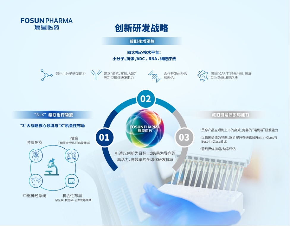 ά��������Ʒ��vic3308(�й�)�ɷ����޹�˾