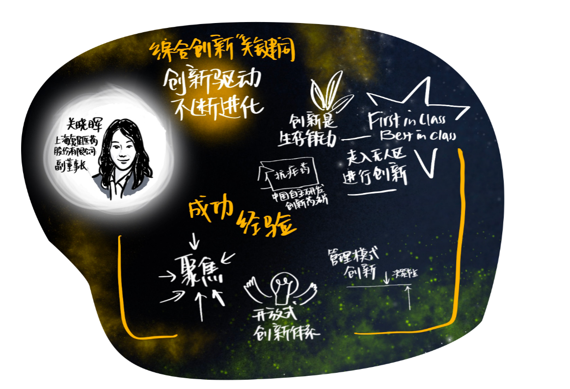 ά��������Ʒ��vic3308(�й�)�ɷ����޹�˾