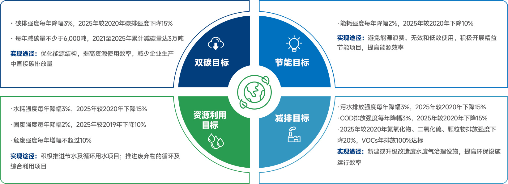 ά��������Ʒ��vic3308(�й�)�ɷ����޹�˾