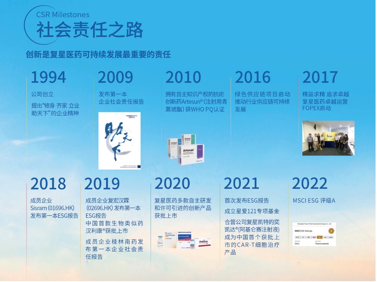 ά��������Ʒ��vic3308(�й�)�ɷ����޹�˾