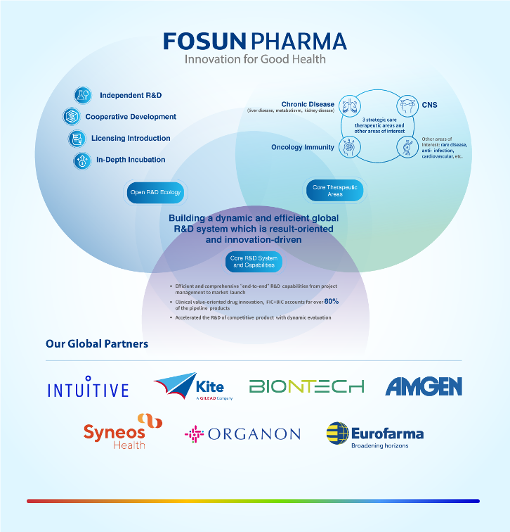 ά��������Ʒ��vic3308(�й�)�ɷ����޹�˾
